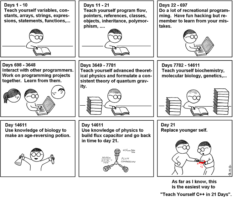 Abstruse Goose comic 249